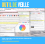 Profitez d’un Code Promo Selldorado – Weekly Dashboard FR Exclusif